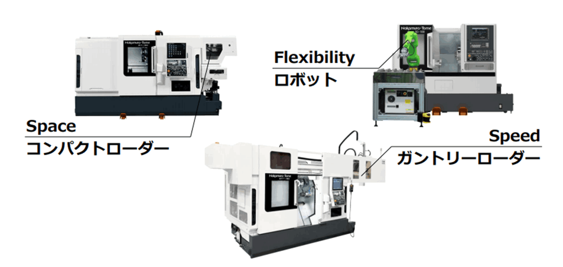 中村留が手掛ける製品とは写真